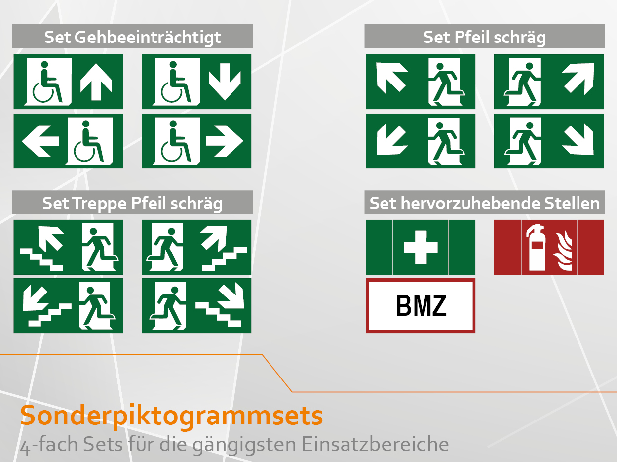 Notbeleuchtung Nach Din Akkufischer De